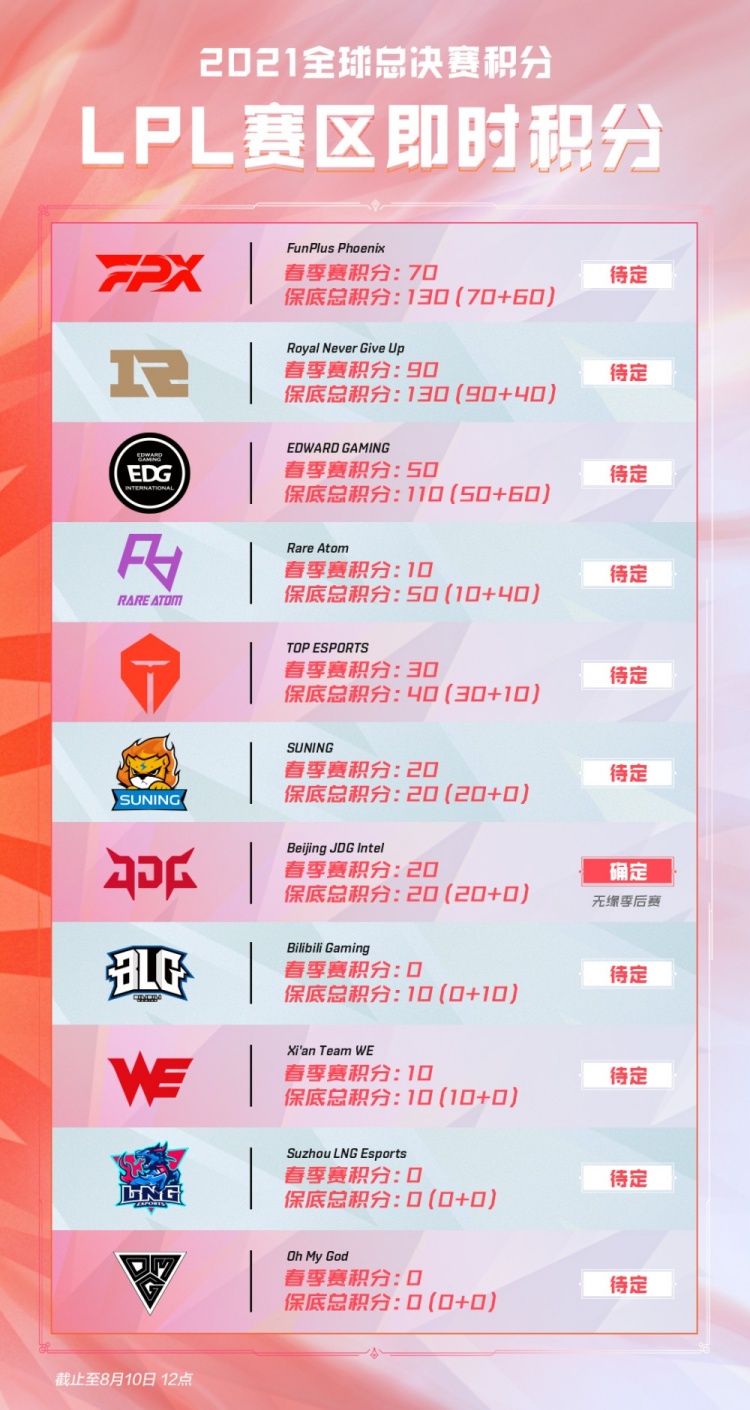 但眼下他们 但眼下他们