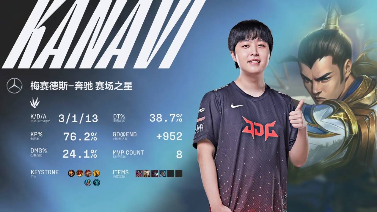 缺少一名稳 缺少一名稳