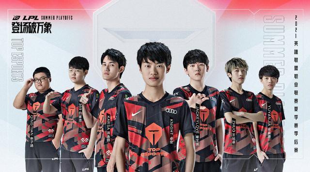 提前锁定时 提前锁定时