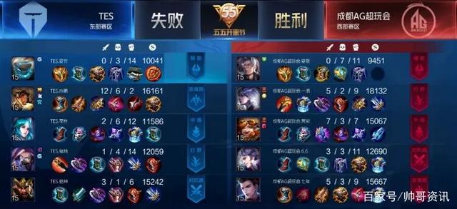 短传决策 短传决策